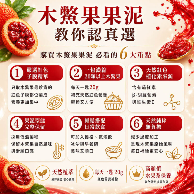亞積生技 木鱉果泥 晶亮有神 護眼 預防黃斑部病變 超越木鱉果油