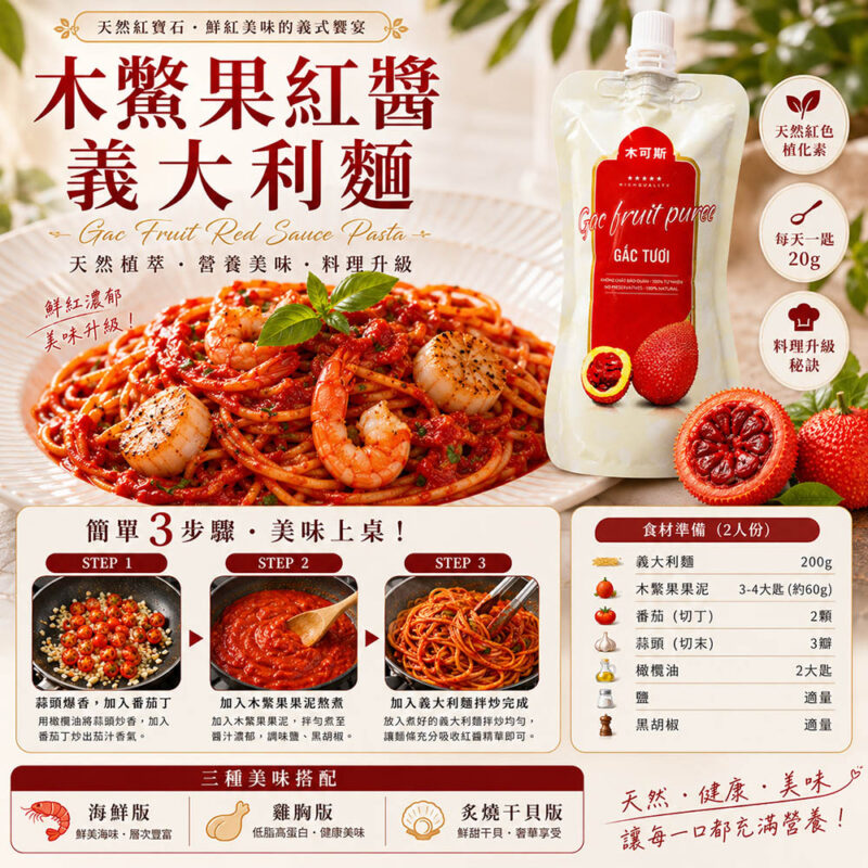 亞積生技 木鱉果泥 晶亮有神 護眼 預防黃斑部病變 超越木鱉果油