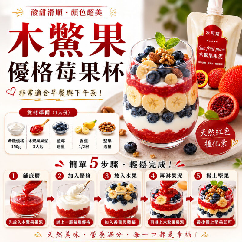亞積生技 木鱉果泥 晶亮有神 護眼 預防黃斑部病變 超越木鱉果油
