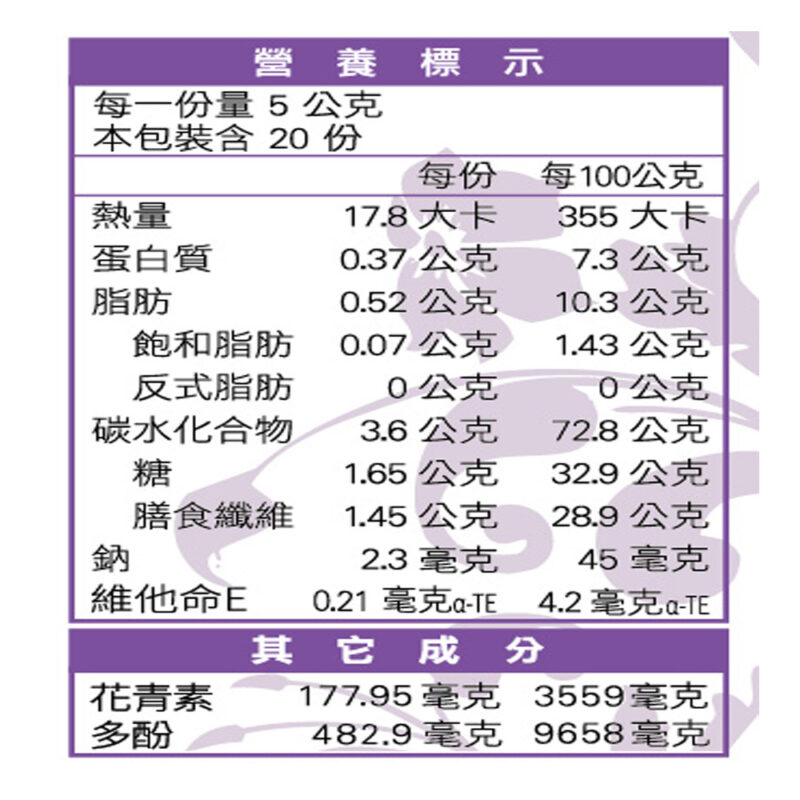 maqui berry 馬基莓粉挑選 智利酒果 亞積生技 護眼