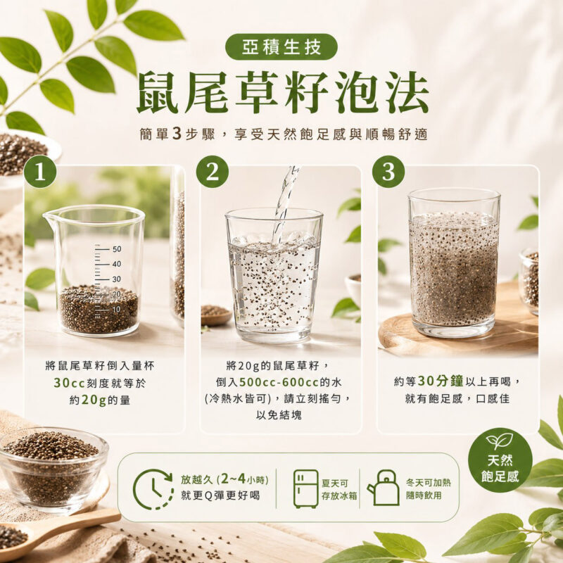 亞積生技 鼠尾草籽 頂級奇亞籽吃法 chia seed 減肥 瘦身 吃法 便秘 排便 順暢