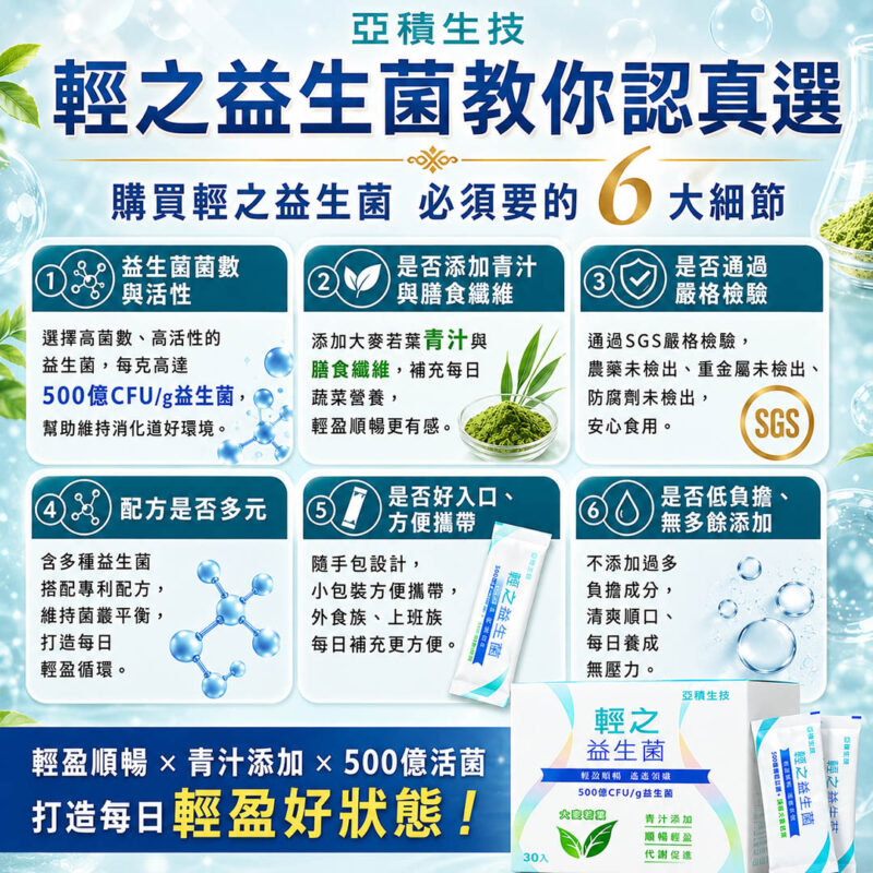 輕之益生菌 亞積生技 青汁益生菌 瘦身 排便順暢 預防便秘 青汁 益生元